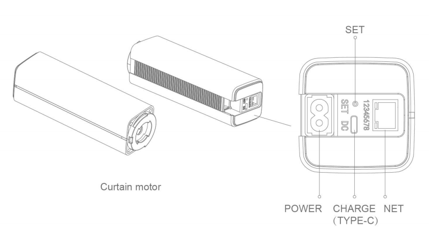 Curtain Motor Mage 10 B1